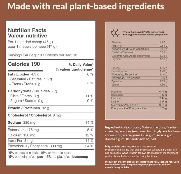 Good Protein - High Protein Shake Chocolate Milk - Image 2